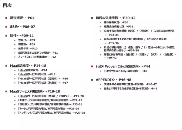 【イード】MaaS受容性調査 2021（全国）を発表