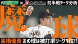 「「魔球」ナンバー１は巨人・高橋優貴のスクリューボール！【スポーツ報知×データスタジアム　コラボ動画】」の画像1