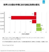 宮本淳 プロフィール 身長 エキサイトニュース