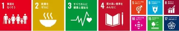 「AMDA社会開発機構」が開発途上国で実施するSDGs達成に向けたプロジェクトへ継続的に寄付を決定