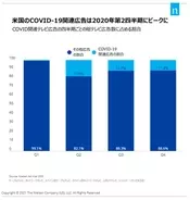 宮本淳 プロフィール 身長 エキサイトニュース