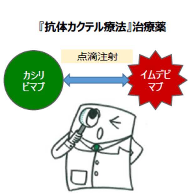 ãƒ‡ãƒ«ã‚¿åž‹æ€¥æ‹¡å¤§ã®ä¸­ æœŸå¾…ã•ã‚Œã‚‹ æŠ—ä½