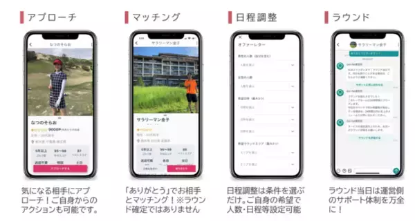 ゴルフラウンドに特化したマッチングアプリ「Gol-Pal(ゴルパル)」と全国にゴルフ場を運営するロックフィールドゴルフリゾート株式会社とのパートナーシップ締結のお知らせ