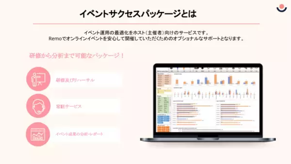 リモート・イベントツール『Remo.co』がイベント・サクセスパッケージの提供開始