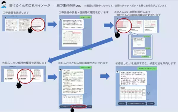 コンシェルジュとキュービーファイブ、年末調整チャットボット「まよわず書けるくん」で年末調整の業務を効率化