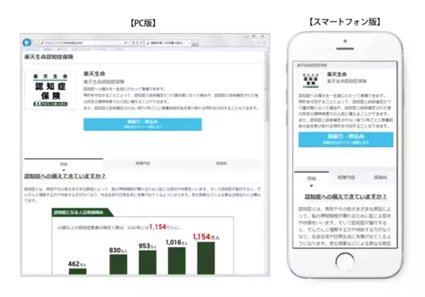 国内最大級の保険選びサイト「保険市場」に、楽天生命の『楽天生命認知症保険』を掲載しました！