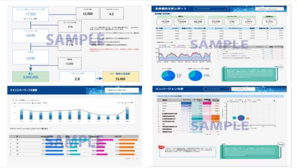 サイトエンジン株式会社 Webコンテンツ制作サービス利用者向けのアクセス解析レポート無料作成キャンペーンを8月31日に開始 2021年8月31日 エキサイトニュース