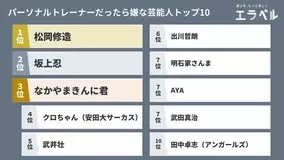 210万部突破 松岡修造2年ぶりの日めくり タイトルは まいにち つながろう 21年9月2日 エキサイトニュース