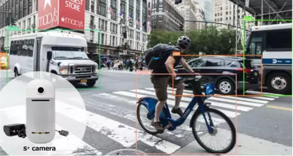 AI技術のプロトタイピングに最適！商業利用が進むAI技術を集約したAIアルゴリズム「Package20」今秋提供