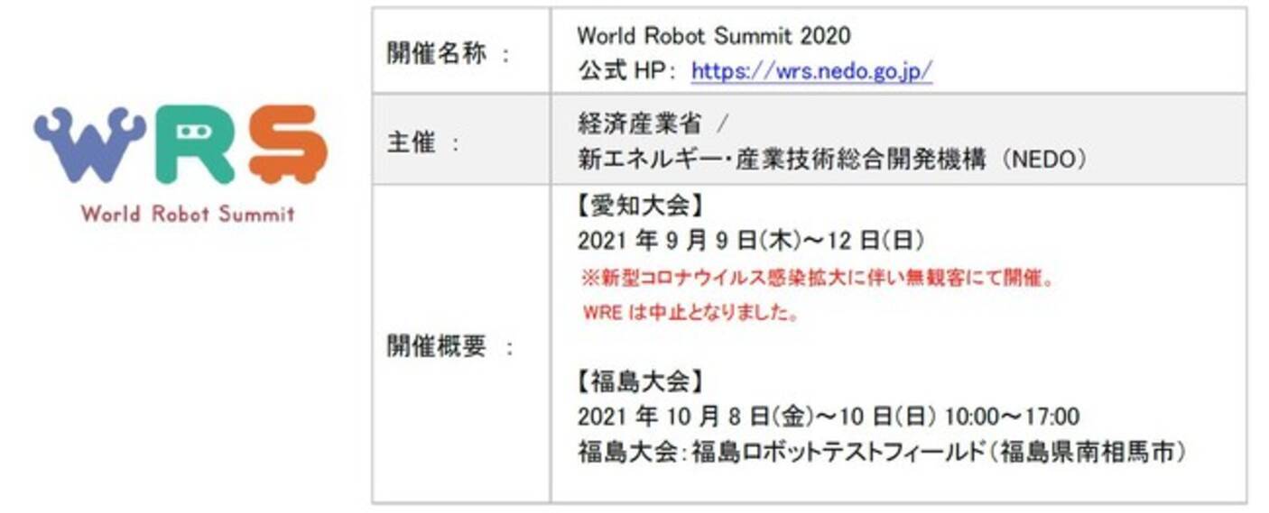 World Robot Summit へ協賛 21年9月1日 エキサイトニュース