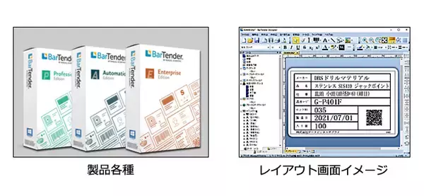 ラベル作成の内製化でコストダウンを実現