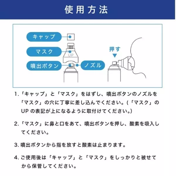 いつでもどこでも酸素チャージ！酸素缶 ５Lを発売開始