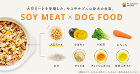 日本初！PETOKOTO FOODSが大豆ミートを使用したフレッシュドッグフードを開発開始、試食モニターを募集