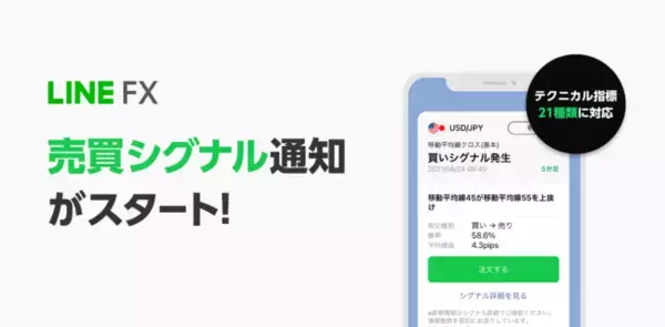 LINE FX、テクニカル指標をもとに売り買いのタイミングを LINEで受け取れる「売買シグナル通知」の提供を開始