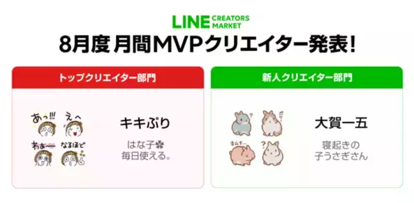 LINE Creators Market、2021年8月度の月間MVP 「トップクリエイター部門」・「新人クリエイター部門」受賞者が決定