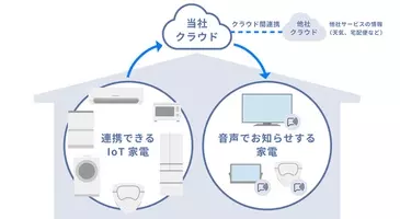 アイリッジ 米発明家のイライシャ グレイに対し 1876年2月14日 午前10時にプッシュ通知を配信 17年4月1日 エキサイトニュース