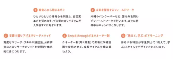 桜美林大学、2023年4月 「教育探究科学群（仮称）」 設置構想準備中