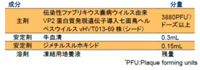 ベーリンガーインゲルハイム アニマルヘルス ジャパン、養鶏用ワクチン「バキシテック(R) HVT+IBD」を日本全国で発売