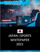 ニールセンスポーツが「JAPAN ESPORTS WHITEPAPER 2021」を公開