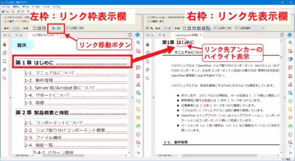 データデザイン、電子マニュアル作成PDFリンクツールSpeedLinker 新バージョン1.0.7を公開！