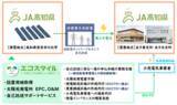 「JA高知県支所への自己託送による再エネ電力供給 運用開始～電源開発から発電量予測・インバランス負担までトータルサポート～」の画像1