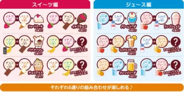 親子で一緒にお風呂を楽しめる！2つを混ぜて香りとお湯色が変わる入浴料『温泡 Kids』登場