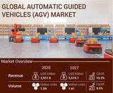 「自動運転ガイド付き車両市場は、2027年までに5519.1百万米ドルに達すると予想される」の画像1