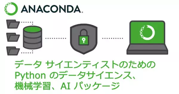 エクセルソフトは、データサイエンス、機械学習、AI 向け Python/R プラットフォームを提供する Anaconda Commercial Edition の日本国内での販売を開始