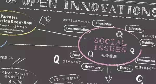 大日本印刷　東京・市谷の「DNPプラザ」を共創型オープンイノベーション拠点にリニューアル