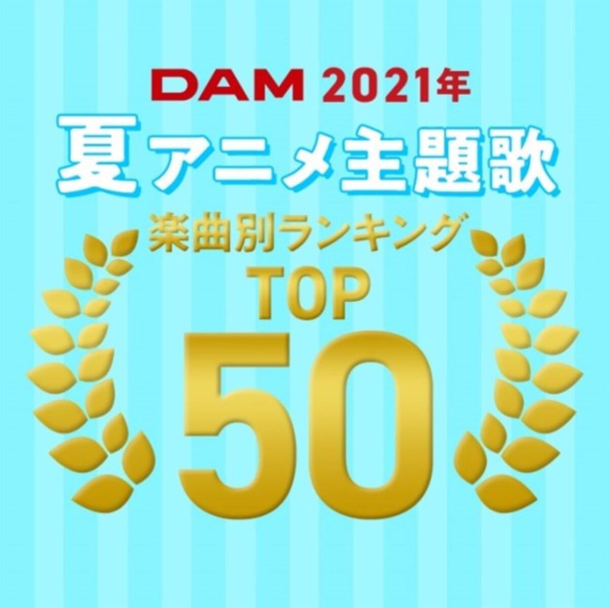 2021年夏アニメのdamカラオケランキングtop50発表 1位は うらみちお兄さん のopテーマ Abc体操 2021年10月11日 エキサイトニュース