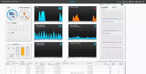 日本エクセム、データベースプロファイリングツール『MaxGauge for SQL Server V5.0.J3』をリリース
