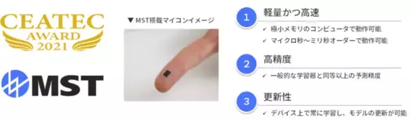 エイシング、独自エッジAIの『MST （メモリー・セービング・ツリー） 』が CEATEC AWARD 2021 部門賞グランプリ受賞