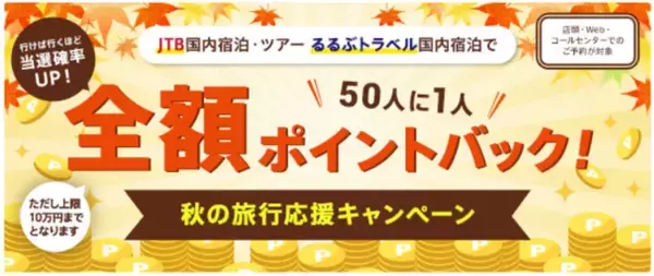 旅の力で地域を応援！JTB秋の旅行応援キャンペーン「50人に1人全額ポイントバック！」