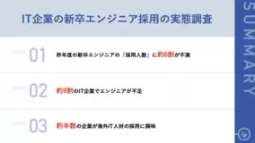 香川県善通寺市役所 情報資産管理に統合itセキュリティ Assetview を採用 2021年10月7日 エキサイトニュース