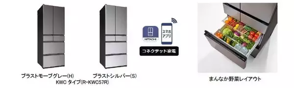 大容量冷蔵庫「まんなか野菜 KWCタイプ」を発売