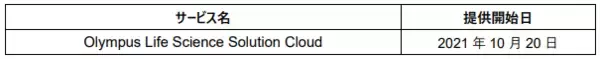 ライフサイエンス研究の効率向上に貢献するクラウドサービス「Olympus Life Science Solution Cloud」の提供を開始