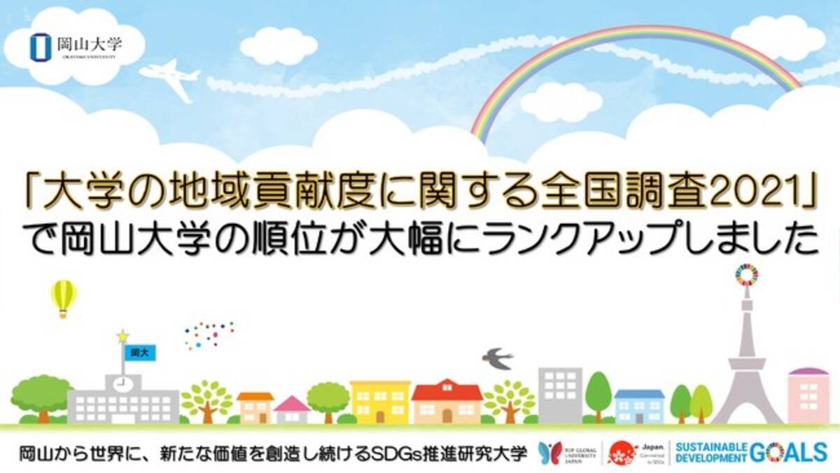 岡山大学 大学の地域貢献度に関する全国調査21 で岡山大学の順位が大幅にランクアップしました 21年10月日 エキサイトニュース