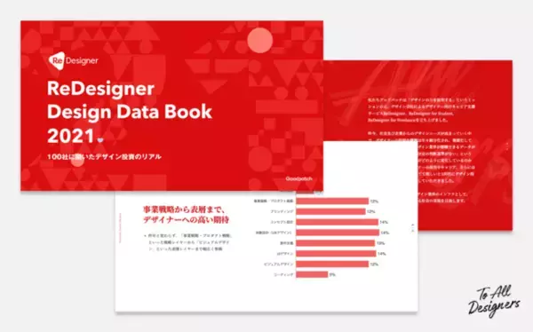 デザイン人材の採用企業63%が母集団獲得に課題感。「ReDesigner Design Data Book2021」を公開