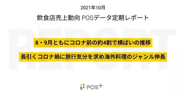 クラウド型モバイルPOSレジ「POS+（ポスタス）」、飲食店売上動向レポート2021年10月