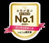 「9割以上が生理の悩みあり／ナプキン利用率1位は「ユニ・チャーム ソフィ ボディフィット」、総合満足度1位は「大王製紙 エリス 素肌のきもち」／吸水型ショーツ利用率1位は「GU トリプルガードショーツ」」の画像1