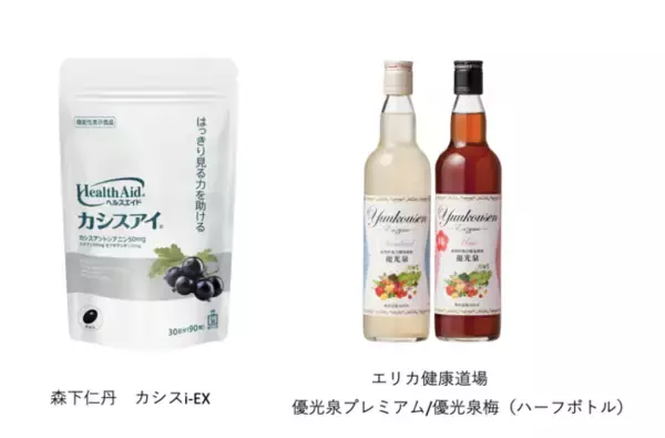 ドーピング禁止物質分析サービスによる、分析済み製品が20製品を超えました