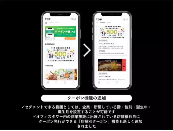 「高層オフィスタワーの企業・商業活性化につながるアプリ『WORKER COMPASS』にて、特定のユーザーのみにクーポンが配信できる「ユーザーセグメント別クーポン発行機能」を含めた新機能をリリース開始」の画像