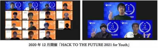 オンライン競技プログラミングコンテスト「HACK TO THE FUTURE 2022 for Youth」初の長期予選を開催