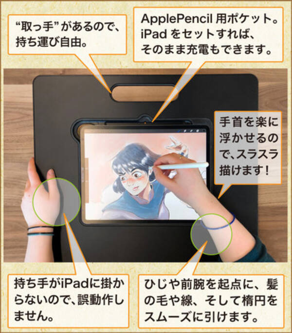 イラスト描画系 Ipad 専用スタンド あなたの創作世界へ 頼りになる相棒 Makuakeにて先行販売中 21年10月26日 エキサイトニュース