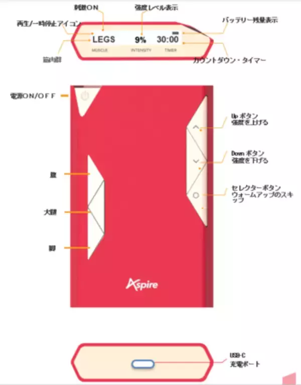 シンガポール発！履くだけ筋トレ！EMSフィットネスパンツ：ASPIRE（アスパイア）