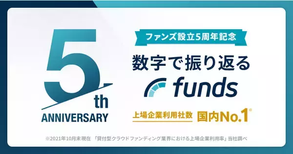 貸付投資のFundsを運営するファンズ設立5周年記念インフォグラフィックス「数字で振り返るFunds」を公開