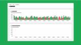 「CircleCI、ソフトウェア テストのパフォーマンス向上に役立つテスト インサイトを発表」の画像1