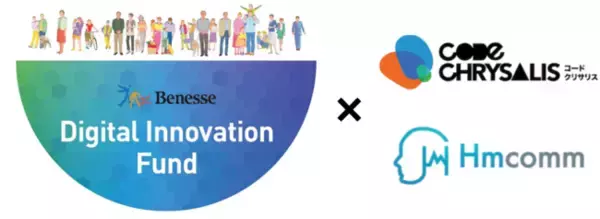 ベネッセが「Digital Innovation Fund」を設立　投資枠50億円で教育・介護ベンチャーへの出資・協業を強化