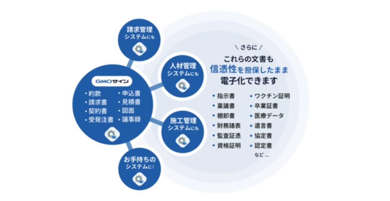 Mf千葉 準備進んでますか Muuseo モノ日記
