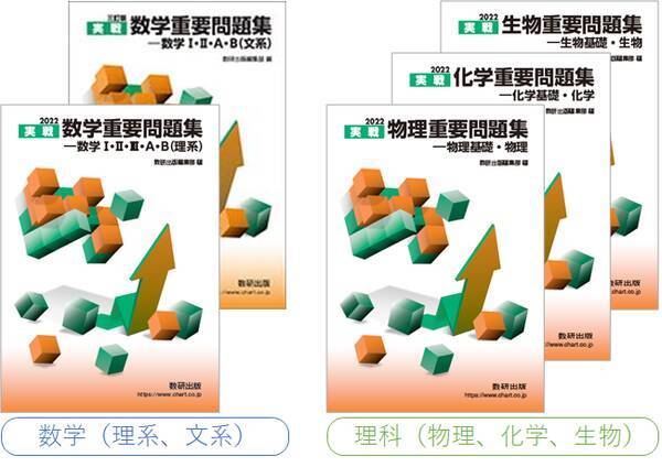 受験生定番の二次試験対策問題集 実戦 重要問題集 シリーズ 最新版が11月10日に新発売 2021年11月9日 エキサイトニュース